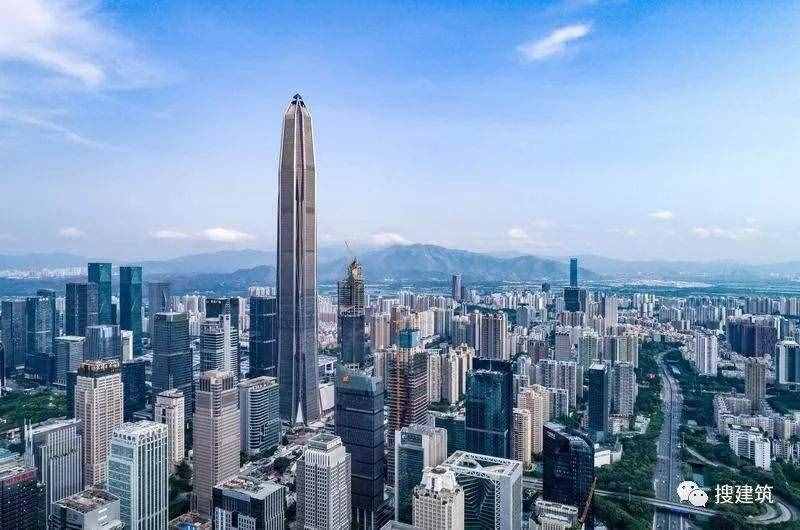 中国最富有20大城市排行榜