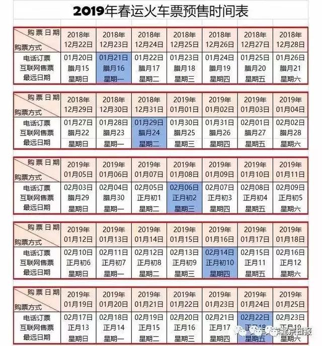 预售火车票放票时间表（北京火车票放票时间表）