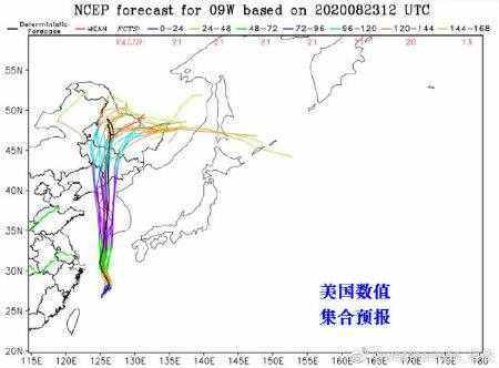 八号台风巴威实时路径发布系统 8号台风最新消息2020
