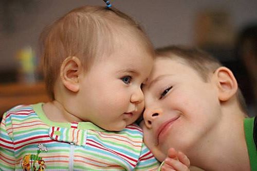 郑姓男孩名字大全100分 2022洋气好听的郑姓男孩名字(精选)