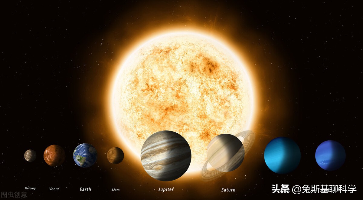 太阳系八大行星示意图（8张行星大小对比图）