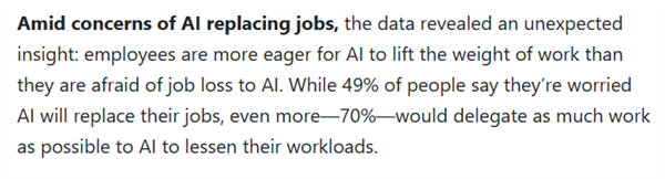 大厂员工也不安全！微软半数员工担心被AI取代