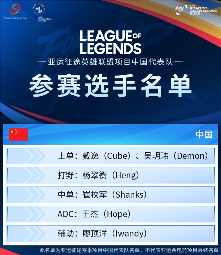 英雄联盟亚运会中国代表队参赛人员名单 2023亚运会参赛人员